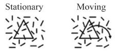 A stationary shape on the left, and a moving shape on the right.