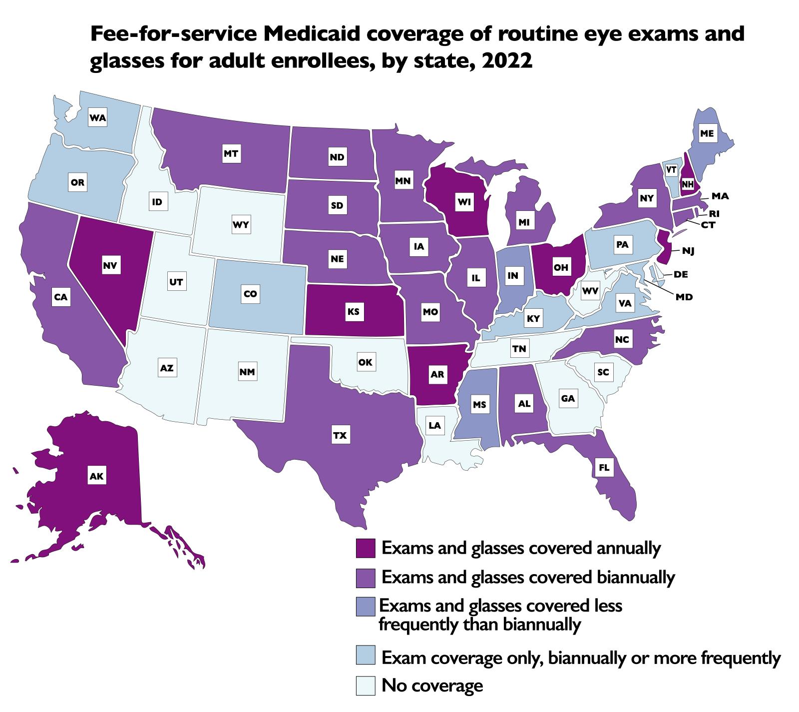 Fee-for-service Medicaid coverage of routine eye exams and glasses for adult enrollees, by state 2022. Exams and glasses covered annually in AK, NV, KS, Wi, AR, OH, NH, NJ. Exams and glasses covered biannually in CA, MT, ND, SD, NE, TX, MN, IA, MO, IL, MI, NY, MA, RI, CT, NC, AL, FL. Exams and glasses covered less frequently than biannually in IN, MS, ME. Exams coverage only, biannual or more frequently in WA, OR, CO, KY, VT, PA, VA.  No coverage in ID, UT, WY, AZ, NM, OK, LA, TN, DE, WV, SC, GA.