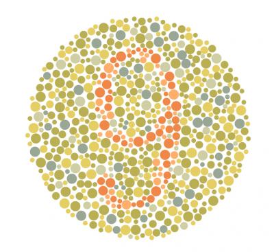 Colorplate test