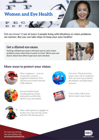 Women and Eye Health