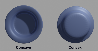 Two hat-shaped objects, one pointing towards the viewer (concave) and one away from the viewer (convex)