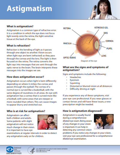 Astigmatism thumbnail