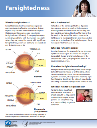 Farsightedness (Hyperopia) thumbnail