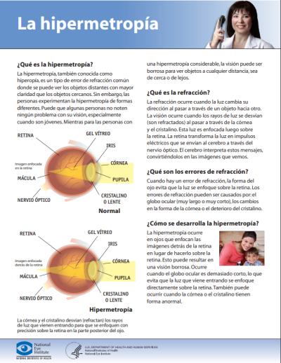 La Hipermetropia thumbnail