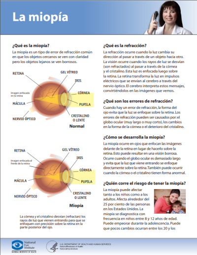  La Miopía (Nearsightedness) thumbnail