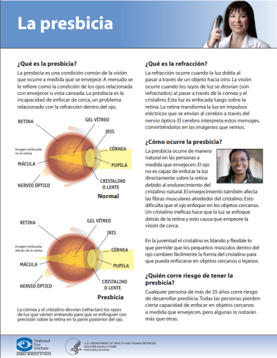La Presbicia thumbnail