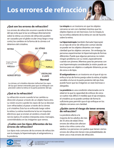 Los errors de refraccion thumbnail