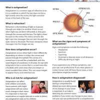 Astigmatism thumbnail