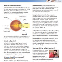 Refractive Errors thumbnail