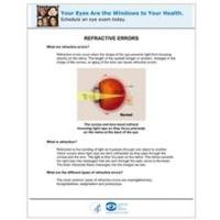 Refractive Errors