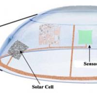 Scientists are designing an accommodating contact lens for presbyopia, a condition that tends to occur in one’s forties when a stiffening of the eye’s lens makes it difficult to focus on close objects. Many of the components for the contact lens – the sensors, electronics, solar cells – would be embedded along the edge of a flexible material. Credit: Hongrui Jiang, Ph.D., University of Wisconsin, Madison.